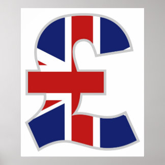 Britisches Pfund Poster