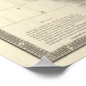 Britisches Reich 2 Poster (Ecke)