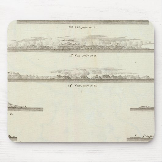 British Columbia 3 Mousepad (Vorne)