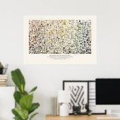 British & Exotic Mineralogie Poster (Heimbüro)