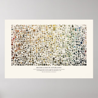 British & Exotic Mineralogie Poster