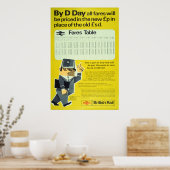 British Rail D-Day - Tariftabelle Poster (Küche)