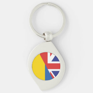 British support towards Ukraine Sherpa Blanket Schlüsselanhänger