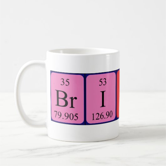 Britney Periodenname Tasse (Links)