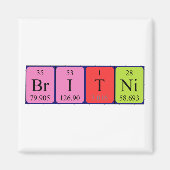 Britni Periodenmagnet Magnet (Vorne)