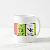 Brittaney Periodenname Tasse (VorderseiteRechts)