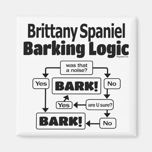 Brittany Spaniel Barking Logic Magnet (Vorne)