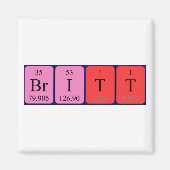 Britter Periodenmagnet Magnet (Vorne)