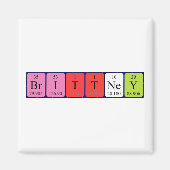 Brittney Periodenmagnet Magnet (Vorne)