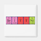 Brittni-Periodenmagnet Magnet (Vorne)