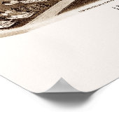 Broadalbin, NY Panorama Karte - 1880 Poster (Ecke)