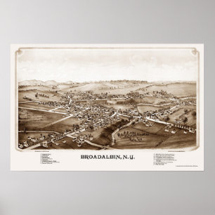 Broadalbin, NY Panorama Karte - 1880 Poster