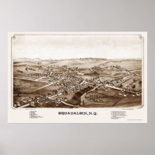 Broadalbin, NY Panorama Karte - 1880 Poster (Vorne)