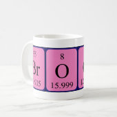 Brock Periodenname Tasse (Vorderseite Links)