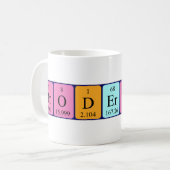Broderick Periodenname Tasse (Vorderseite Links)
