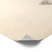 Brodtmann Elephant Sketch Poster (Ecke)