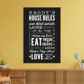 BRODY - INDIVIDUELLE NAME HOUSE RULES - Moderne Ty Leinwanddruck (Insitu (Wohnzimmer))