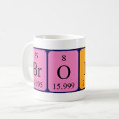 Brody Periodenname Tasse (Vorderseite Links)