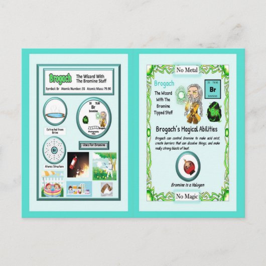 Brogach - Bromine Trading Card Postkarte (Vorderseite)