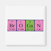 Brogan-Magnet Magnet (Vorne)