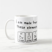Bron Periodenname Tasse (Links)