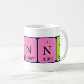 Bronny Periodenname Tasse (VorderseiteRechts)