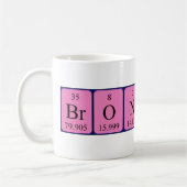 Bronson Periodenname Tasse (Links)