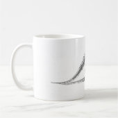 Brontosaurus-Dinosaurier-Antiken-Druck Kaffeetasse (Links)