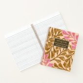 Bronze braun & Sugar pink gepunktete Personalize N Notizblock (Innenseite)