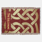 Bronze Tone Celtic Knot Decke (Vorderseite)