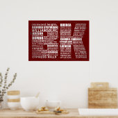 Brooklyn BK NYC Poster Print (Küche)