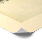 Brooklyn, NY Panoramic Map - 1897 Poster (Ecke)