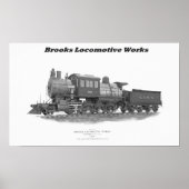 Brooks Camelback Locomotive, Long Island Railway Poster (Vorne)