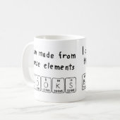 Brooks Periodenname Tasse (Vorderseite Links)