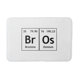 BrOs Chemistry Periodic Table Words Element Symbol Badematte