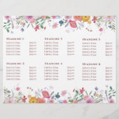 Broschüre "Neue Wildblumen" (Rückseite)