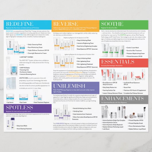 Broschüre Rodan and Fields Tri-Fold (Rückseite)