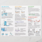 Broschüre Rodan and Fields Tri-Fold (Rückseite)