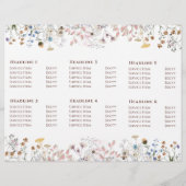 Broschüre Wildblumen (Rückseite)