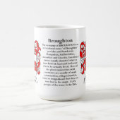 Broughton, der Ursprung, die Bedeutung und das Kaffeetasse (Mittel)