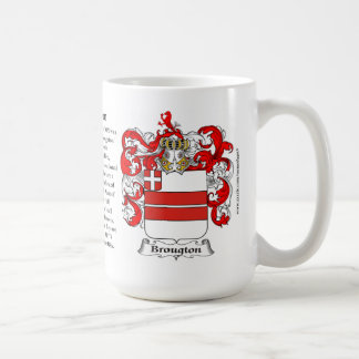 Broughton, der Ursprung, die Bedeutung und das Kaffeetasse