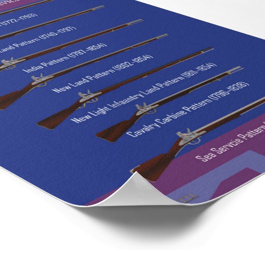 Brown Bess Evolution Poster (Ecke)