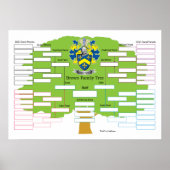 Brown Family Tree Poster (Vorne)
