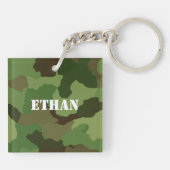 Brown Green Camouflage White Text im Militärstil Schlüsselanhänger (Rückseite)