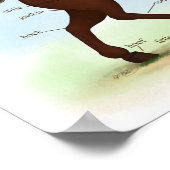 Brown Horse Educational Equine Anatomy Poster (Ecke)