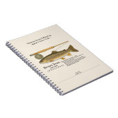 Brown Mountain Stream Fishing Log Photo Notebook Notizblock (Rechte Seite)