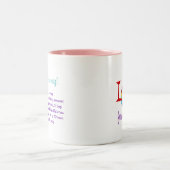Brownie in einer Tasse Rezept personalisierte Mug (Mittel)