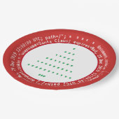 Browser-Cookies für Weihnachts-Teller Pappteller (Schrägansicht)