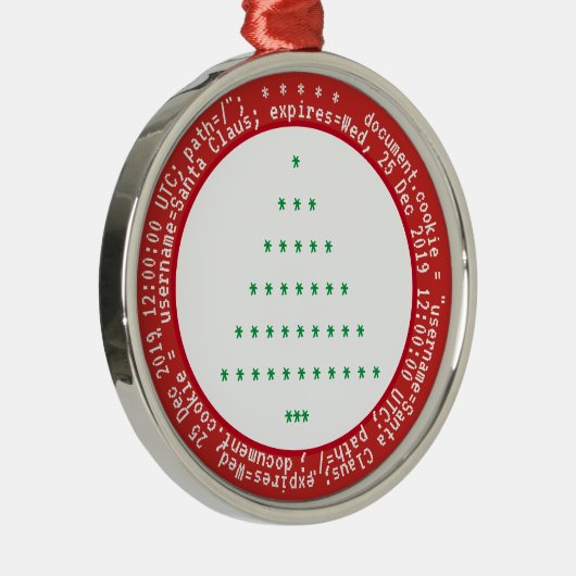 Browser-Cookies für Weihnachtsschmuck Grün (Rechts)