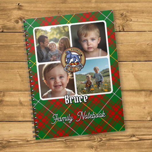 Bruce Familienfoto-Collage Notizblock
